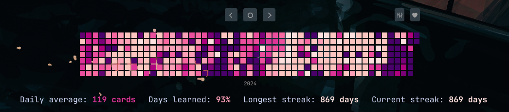 anki-streak